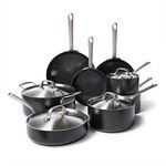 Greenpan Cookware